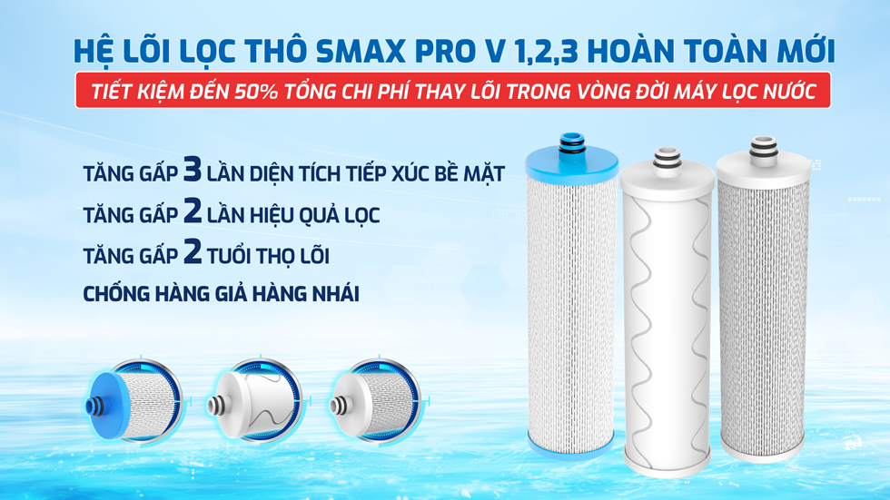 Máy lọc nước Karofi KAQ- U95 pro